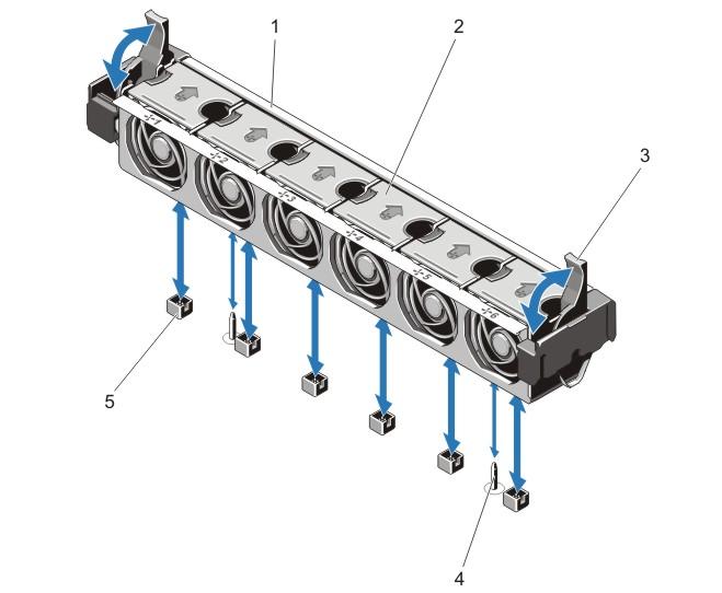 Figure 21. Removing and installing the cooling fan assembly 1. cooling fan assembly 2. cooling fans (6) 3. blue release levers (2) 4. guide pins (2) 5.