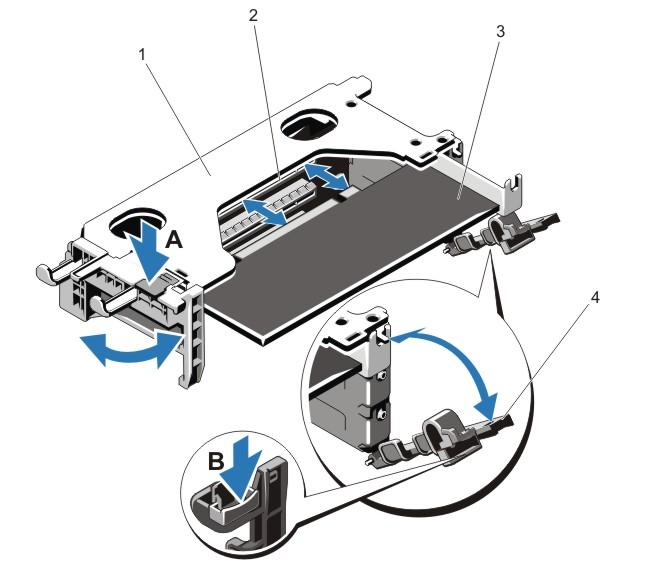 Figure 27. Removing and Installing the Expansion-Card Riser 1 1. expansion-card riser 1 cage 2. expansion-card connector 3. expansion card 4.