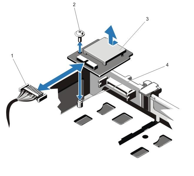 Figure 33. Removing and installing the vflash Media Unit 1. cable 2. screw 3. vflash media unit 4.
