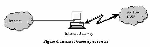 . In this section we describe 2 techniques, which have specially designed gateways to provide Internet access to the MANETS.