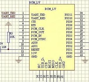 3. PINs description Figure 3 PIN configuration The PINs at this block diagram is same as the physical one. PIN Name PIN # Pad type Description Note GND 13 21 22 VSS Ground pot 1V8 14 VDD VCC 12 3.