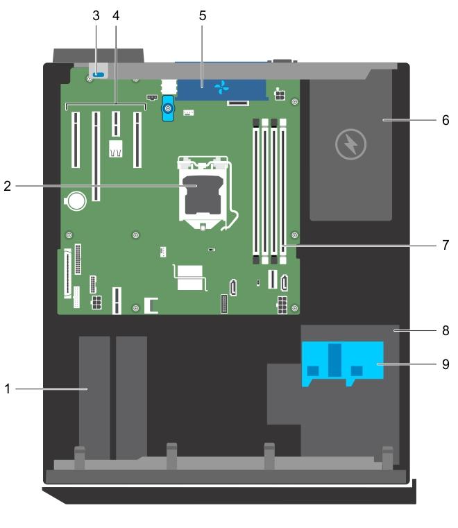 Inside the system Figure 7. Inside the system 1. hard drive 2. processor 3. expansion card retention latch 4.