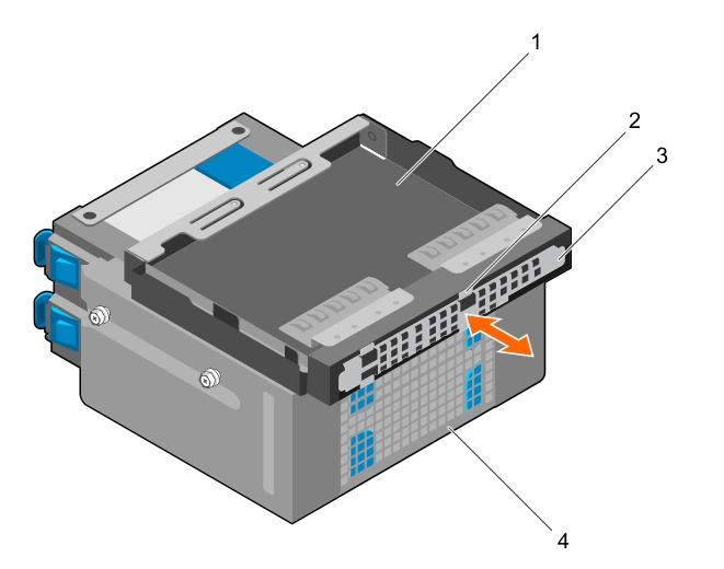 Figure 17. Removing the optical drive filler Next steps 1. optical drive bay 2. tabs (4) 3. optical drive filler 4. hard drive cage 1. Install the hard drive cage. 2. Reconnect the disconnected data and power cables to the hard drives and optical drive.
