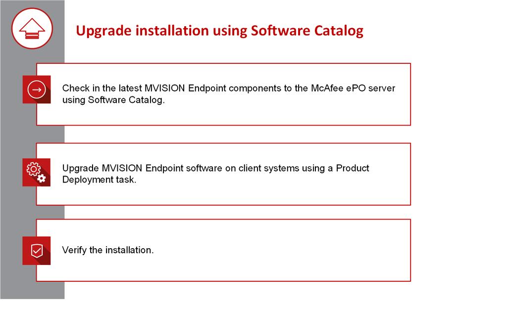 1 Installation overview Which type of installation do you need? Upgrade installation workflow Upgrade MVISION Endpoint software to the latest version. When you install the MVISION_Endpoint_Updater_1.