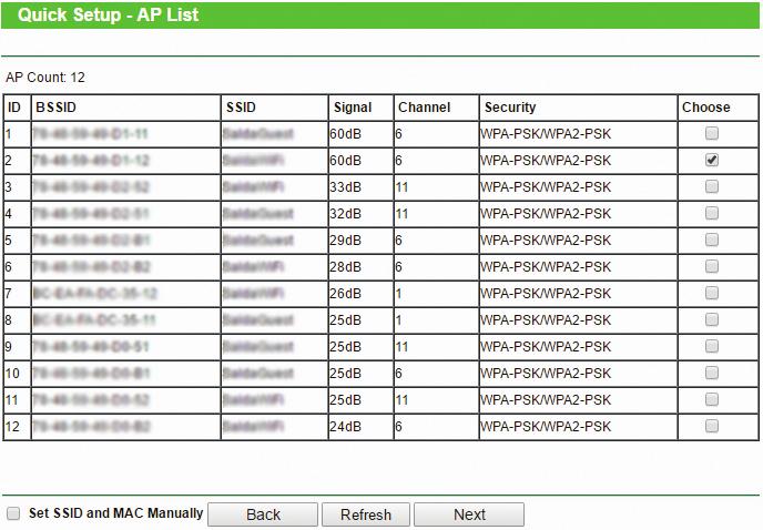 Figure 3.1 Working Mode page 4. AP list page will appear as shown in Figure 4.1. Find the SSID of the Access Point you want to access, and select the Choose checkbox in the corresponding row.