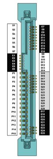 Background: U.2 SFF-8639 Pins Usable for 2-lane HDDs Twenty-five new pins on the U.2 SFF-8639 connector potentially would be needed for a U.2-HDD: E1: REFCLKB+ E2: REFCLKB- E3: +3.