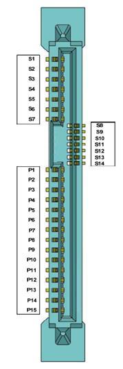 SFF-8482 Impact Change #5 SMBus Changes SMBus is an optional 2-wire feature used for side-channel device detection and configuration On SSDs w/smbus, the SMBus can be queried with the device
