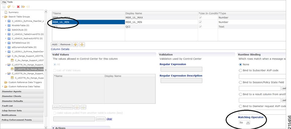 Policy Builder Configuration Figure 14: MBR_UL_MIN Column Make sure that Matching Operator is selected properly i.