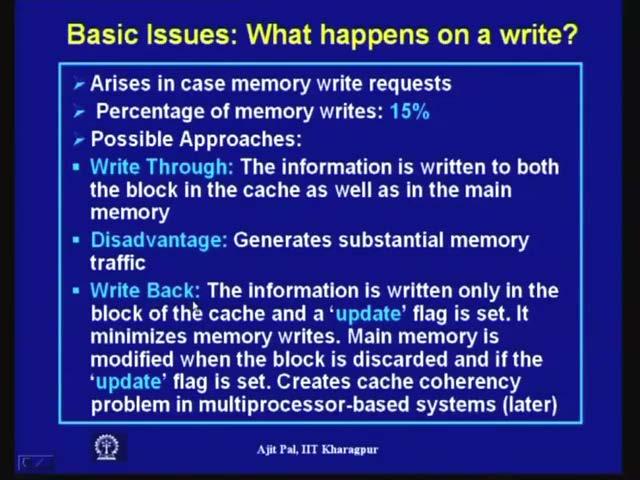 (Refer Slide Time: 34:30) Now, another important issue is what happens on a write, that means arises in case of memory write request.