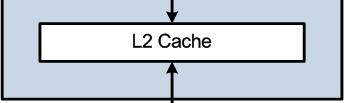 processor use SRAMs to add another cache above primary memory