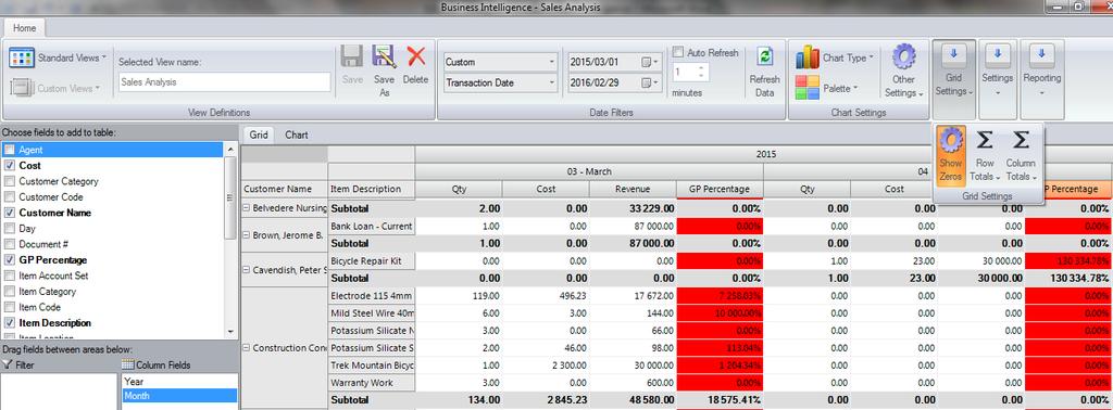 An example could be to change all Gross Profit Percentages less than 15% to Display in Red as depicted in the example below.