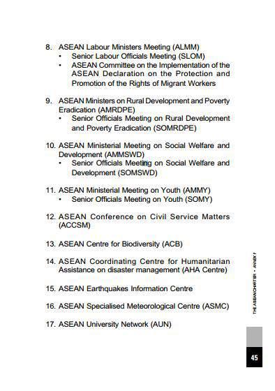 in the ASEAN Charter as one of