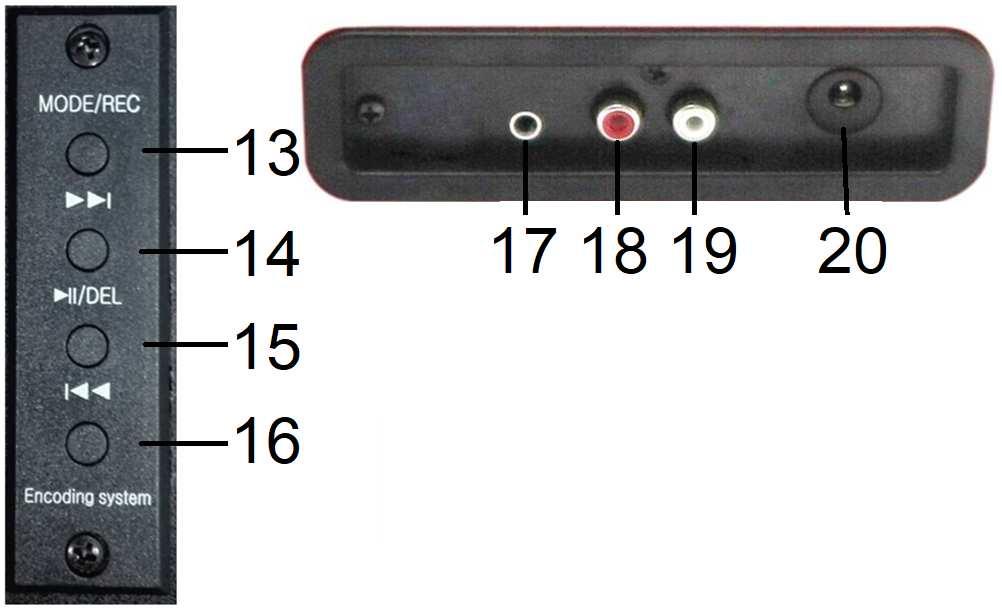Volume control 10 Carrying 5 SD cart slot 11 Turnable 6 USB port 12 Loudspeaker 13 USB/Bluetooth/REC