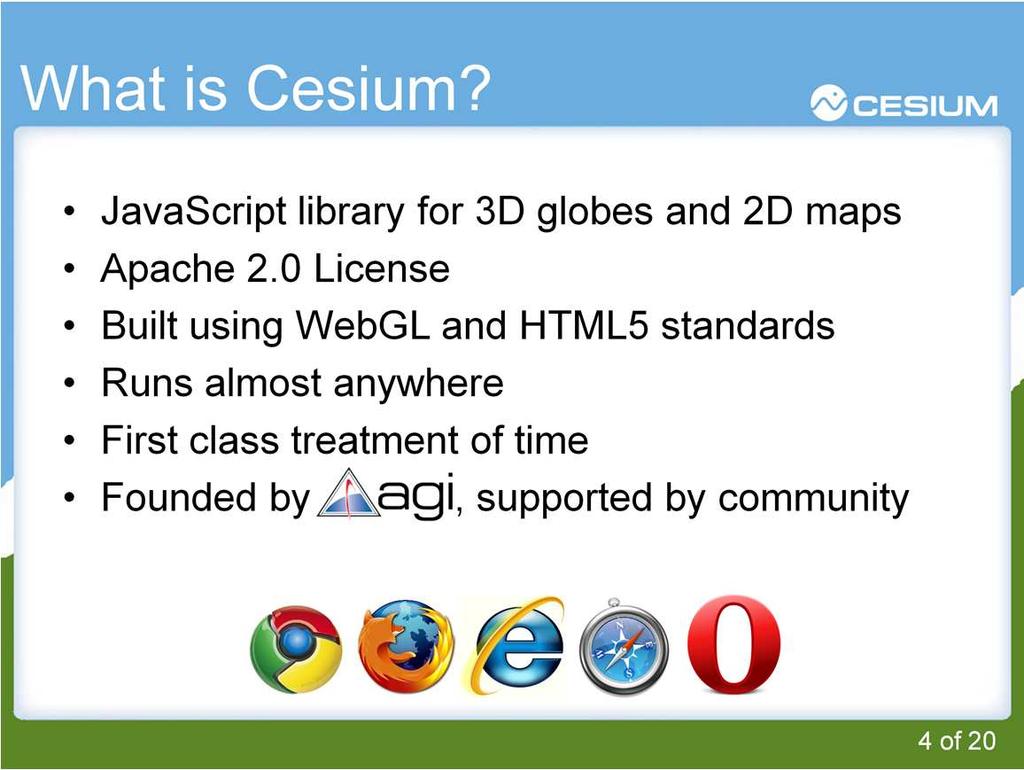 So, what is Cesium? To put it succinctly, Cesium is an open-source JavaScript library for creating 3D globes and 2D maps.