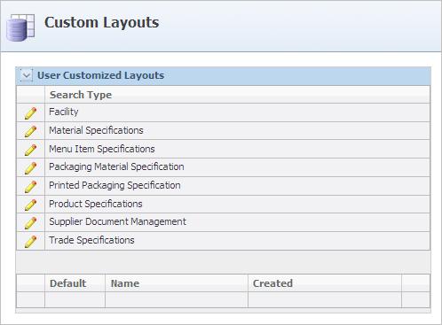 Custom Layouts Custom Layouts Defining a Custom Layout As previously mentioned, the setting you provide for custom layouts determines which fields are displayed on the report.
