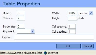 Inserting Tables To insert a table into your content place your cursor where you want the table to appear and click on the table button to display the Table Properties dialog box.