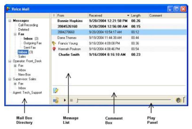 VOICE MAIL This window displays, organizes and manages your voice messages and faxes. To access the Voice Mail window from the MXIE user window Toolbar Press the Voice Mail icon.