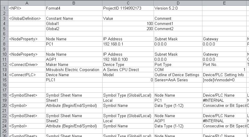 Import/Export Nodes and Symbols CSV Format File If you select [Export Nodes and Symbols], CSV files (comma-delimitated text) including the following information are exported.