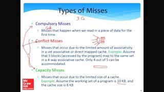 (Refer Slide Time: 15:57) Now, giving the fact that we have seen this, let us look at misses and what can be done with them?