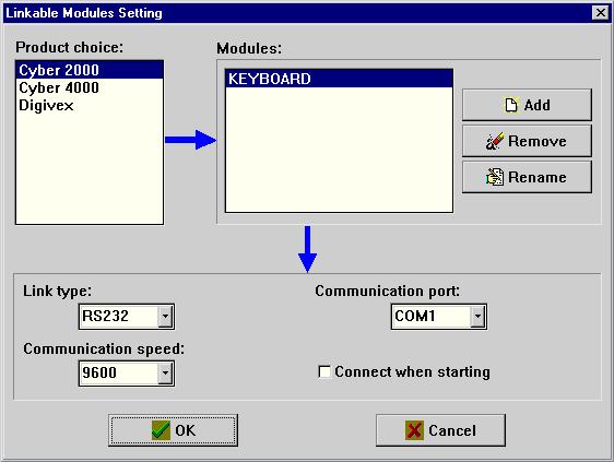 2.2.4 Configuration of connections This dialogue/dialog box makes it possible to configure the modules connections.