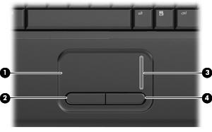 1 Using pointing devices Component Description (1) TouchPad* Moves the pointer and selects or activates items on the screen.