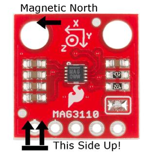 mag.iscalibrating() - Tells you if the mag sensor is currently being calibrated mag.getsysmode() - Reads the SYSMOD register. See the datasheet for more information mag.