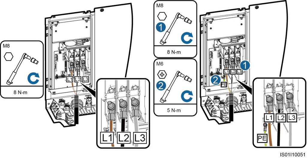 5. Route the AC output power cable through the AC OUTPUT connector at the bottom of the enclosure. 6.