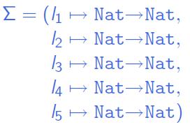 Store Typing E.g., for μ = l 1 λx: Nat. 999, l 2 λx: Nat. (! l 1 ) x, l 3 λx: Nat. (! l 2 ) x, l 4 λx: Nat.