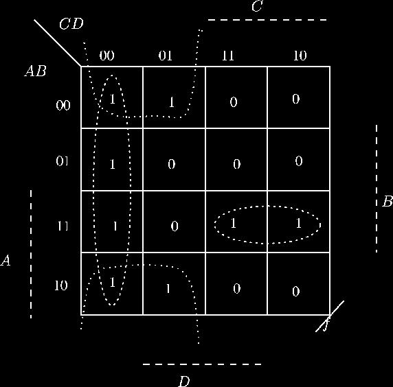 Binary logic was formally developed in the 1700 s by Gottfried Leibniz (who invented Calculus
