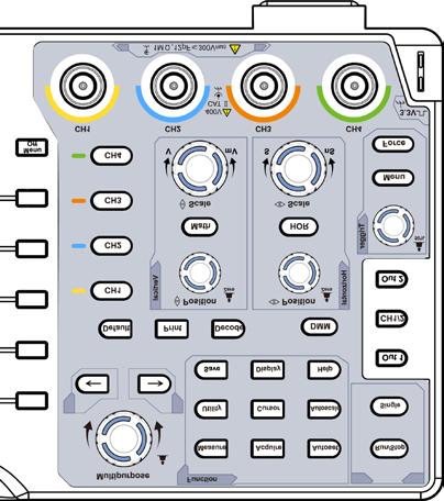 Control Area 8 7 6 1 2 3 1. Function button area: Total 11 buttons Figure 3-3 Control Area Overview 2. Waveform generator controls (optional) or DAQ: Multimeter Recorder P/F: Pass/Fail W.