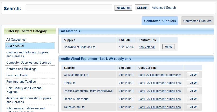 Section 1: Viewing Suppliers and Contracts ( Contracted Suppliers tab) The user is taken straight to the landing page (Figure 1).