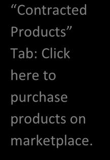 Section 2: Buying Products ( Contracted Products tab) The Contracted Products tab is located beneath the Search: bar. The user is taken straight to the new landing page.