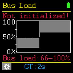 3.7.2 Non-Initialized CAN Controller If the CAN controller has not been initialized (Not initialized!), a value range for the bus load is displayed in the Bus Load function.