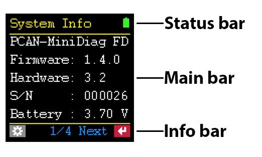 Figure 2: Display structure Status Bar In the status bar, the currently selected function and the status of the battery are