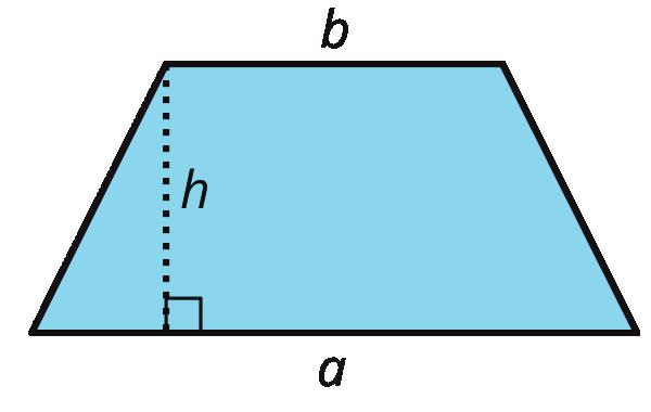 Are you ready for more? Here is a trapezoid. and represent the lengths of its bottom and top sides.