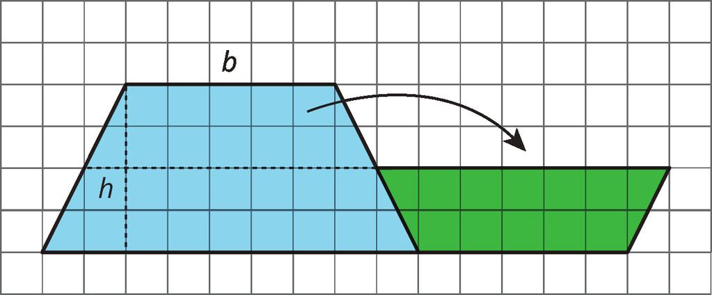 Possible Responses Students may cut the trapezoid in half horizontally, rotate the top piece and attach it to the bottom