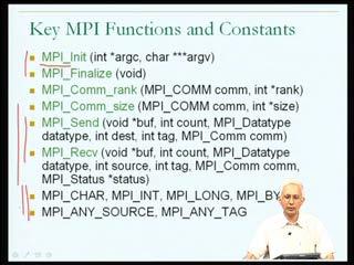 (Refer Slide Time: 03:10)\ I had briefly looked at some of the key functions and constants of MPI in the previous lecture.