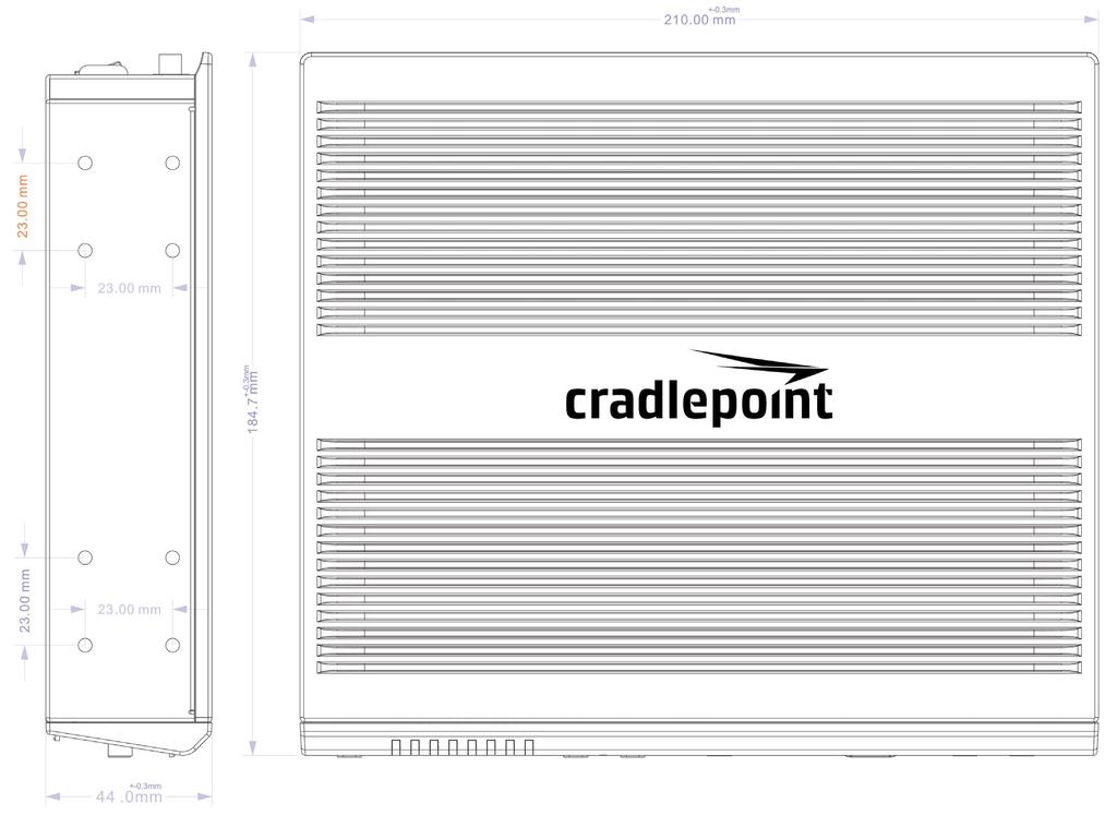 Cradlepoint. All Rights Reserved.