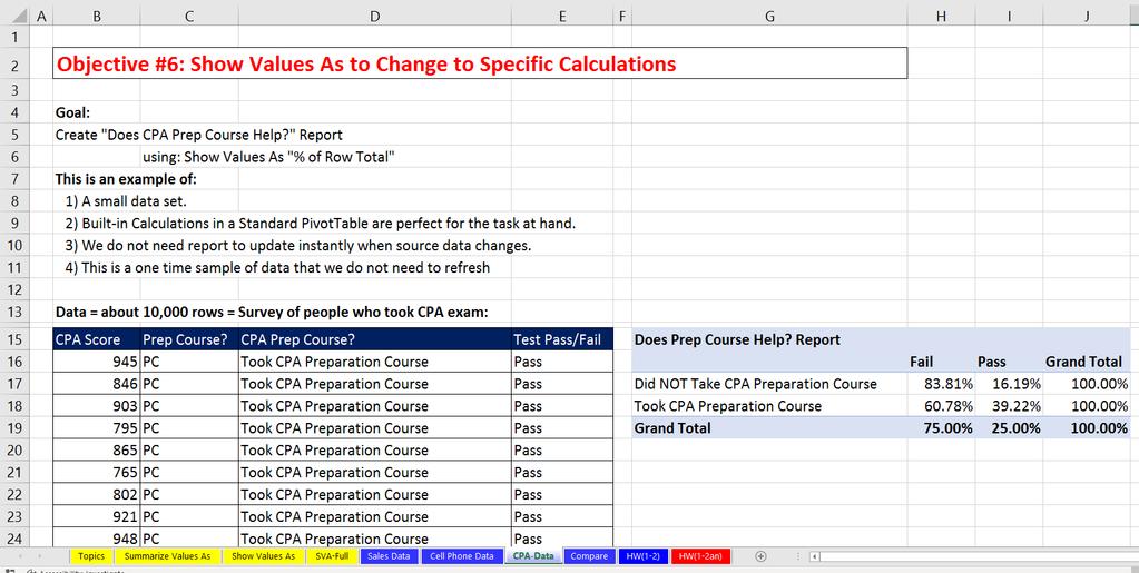 13. CPA Data Examples from Video to