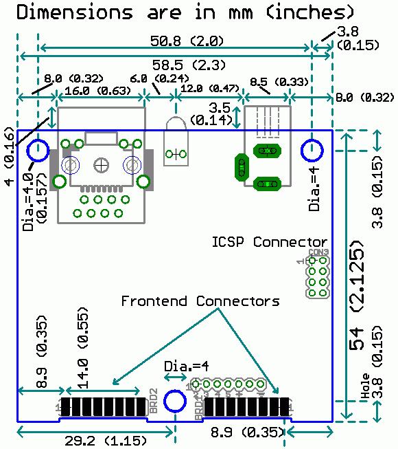 8 Dimensions The conforms to the MicroX Compact Main Board