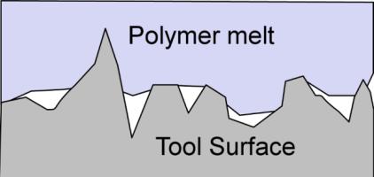 Advanced Thermal Measurements and Modelling to Improve Polymer Process Simulations By J.Sweeney,M.Babenko, G.Gonzalez, H.Ugail and B.R.Whiteside, S.Bigot, F.Lacan, H.Hirshy, P.V.