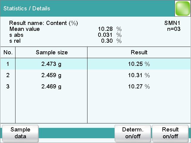 7 Performing titration with supplementary functions 7.6 Showing the statistics data You can have the statistics data displayed after the titrations.