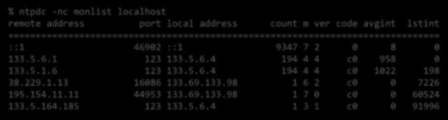 % ntpdc -nc monlist localhost remote address port local address count m