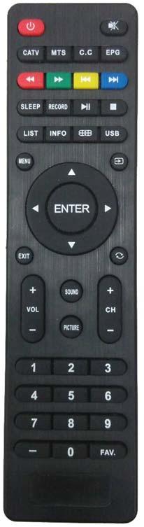 Using the Remote Control 11 Using the Remote Control Keypad Function Remote Control Switch power on or power off MUTE on or off Not support Not support Not support Not support Fast backward Fast