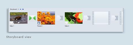 You can view your clips as part of a story board, or a timeline. Each view lets you do different things.