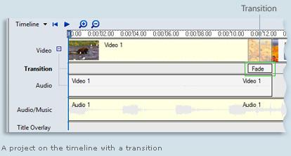 titles, or pictures that you want to add a transition between. Click Tools, and then click Transitions. In the Contents pane, click the transition that you want to add.