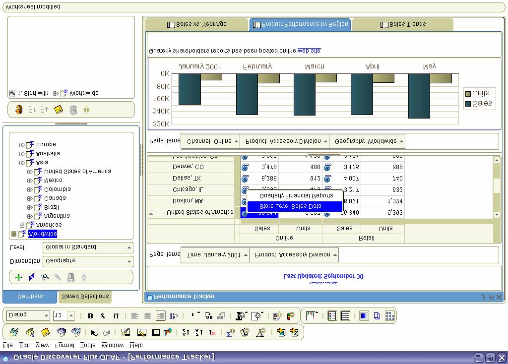 Figure 3 - Discoverer Plus OLAP FEATURES UNIQUE TO DISCOVERER OLAP Discoverer Plus OLAP does benefit from being in the Discoverer product line, in that Oracle has included some of the nice features