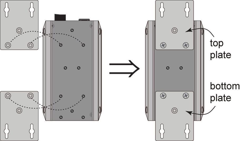 Wall Mounting (Optional) For some applications, you will find it convenient to mount Moxa EDS- G500E series on the wall, as shown in the following illustrations: STEP 1 Remove the aluminum DIN rail