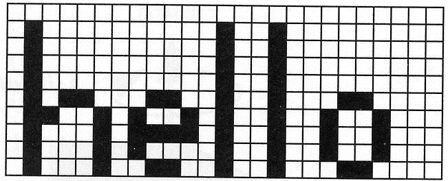 grid Each point on the grid is called a pixel, which stands for Raster dimension given in