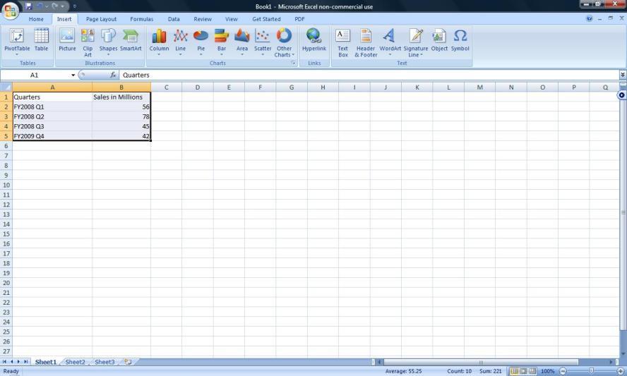 Charting 1. Highlight the text to chart. 2. LEFT click the Insert tab. 3. From the Chart group, LEFT click either the picture of a chart, for example, Column.